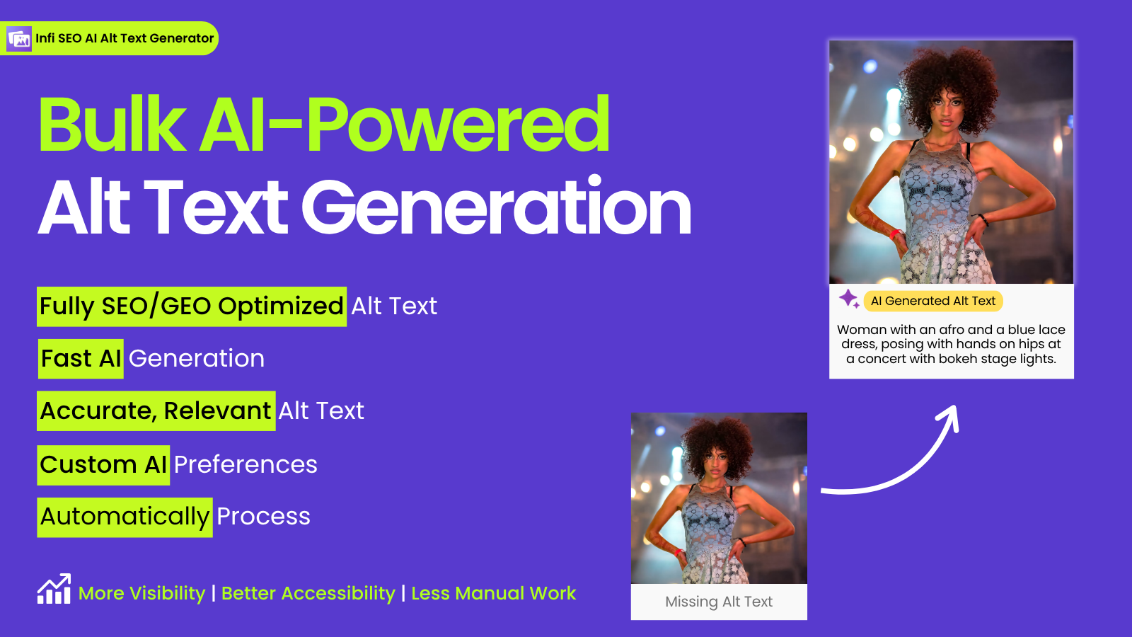 Infi SEO AI Alt Text Generator: Simplify Image SEO for Your Shopify Store
